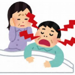 睡眠時無呼吸症候群（SAS）