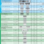 EBMに基づく歯科治療とは